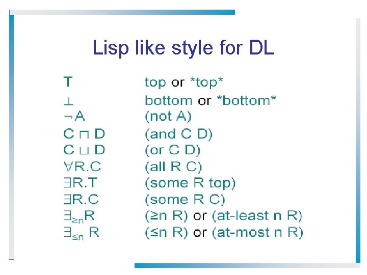 Lisp like style for DL 