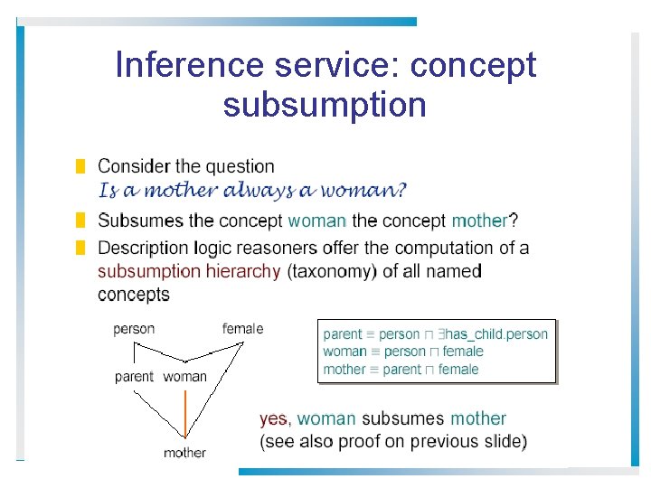 Inference service: concept subsumption 