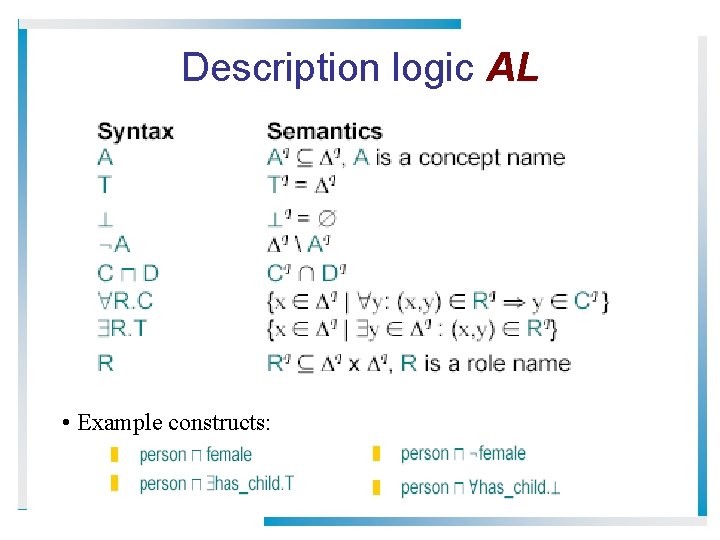 Description logic AL • Example constructs: 