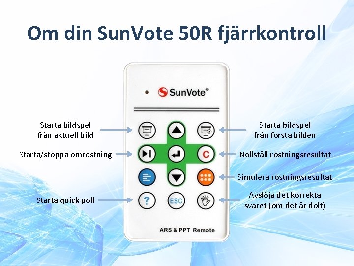 Om din Sun. Vote 50 R fjärrkontroll Starta bildspel från aktuell bild Starta bildspel