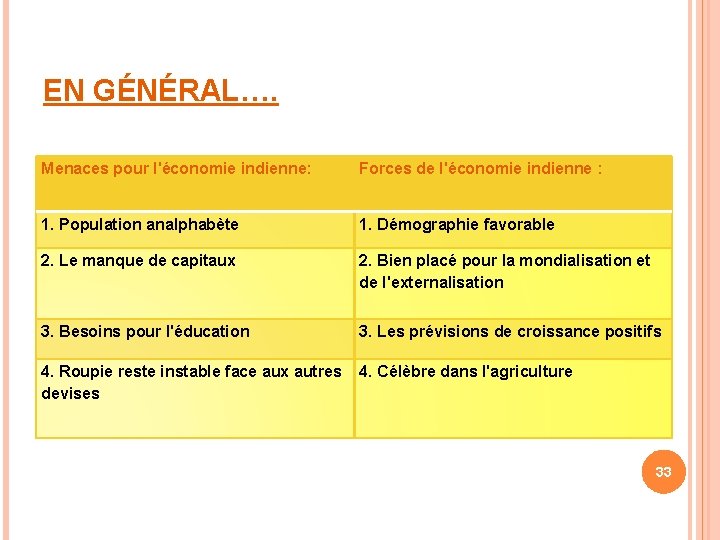 EN GÉNÉRAL…. Menaces pour l'économie indienne: Forces de l'économie indienne : 1. Population analphabète