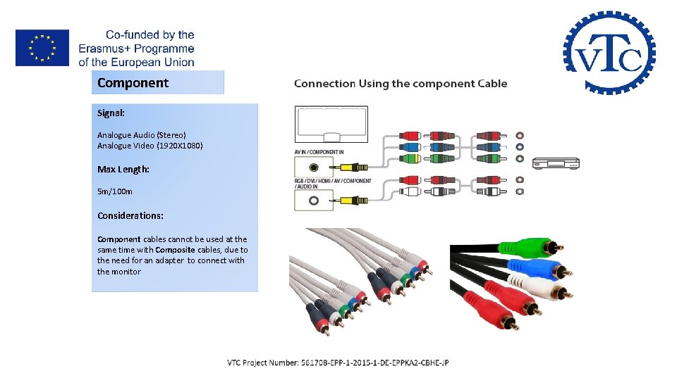 I- AV & Data Cables Component Signal: Analogue Audio (Stereo) Analogue Video (1920 X I- AV & Data Cables Component Signal: Analogue Audio (Stereo) Analogue Video (1920 X