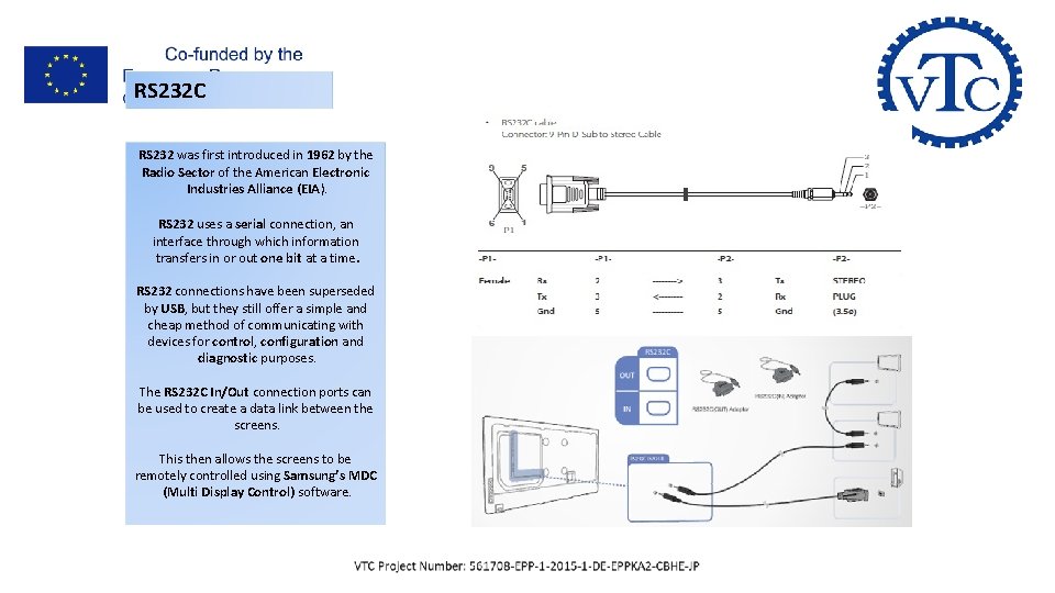 I- AV & Data Cables RS 232 C RS 232 was first introduced in I- AV & Data Cables RS 232 C RS 232 was first introduced in