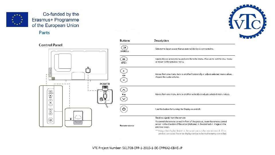 II- LFD Control & Installation II- LFD Control & Installation