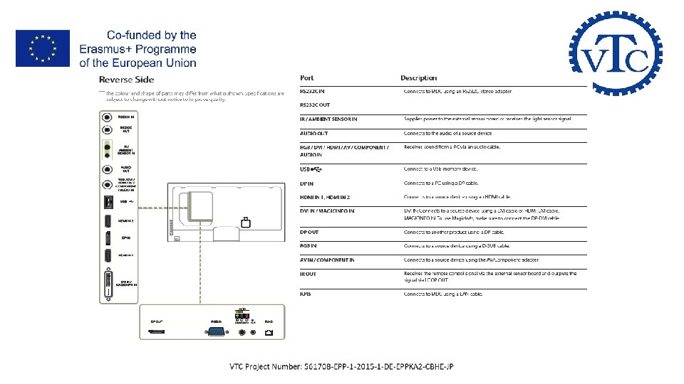 II- LFD Control & Installation II- LFD Control & Installation