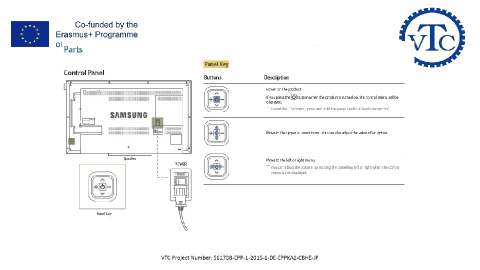 II- LFD Control & Installation II- LFD Control & Installation