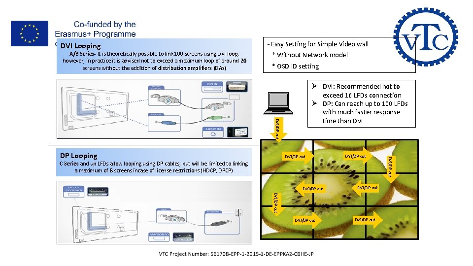 III- Data & Video Looping DVI Looping A/B Series- It is theoretically possible to III- Data & Video Looping DVI Looping A/B Series- It is theoretically possible to