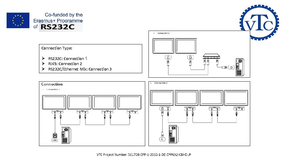 III- Data & Video Looping Connection Type: Ø RS 232 C: Connection 1 Ø III- Data & Video Looping Connection Type: Ø RS 232 C: Connection 1 Ø