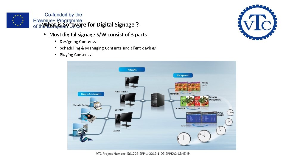 V- Samsung Smart Signage Platform SSSP What is Software for Digital Signage ? • V- Samsung Smart Signage Platform SSSP What is Software for Digital Signage ? •