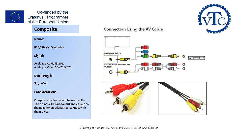I- AV & Data Cables Composite Name: RCA/ Phono Connector Signal: Analogue Audio (Stereo) I- AV & Data Cables Composite Name: RCA/ Phono Connector Signal: Analogue Audio (Stereo)