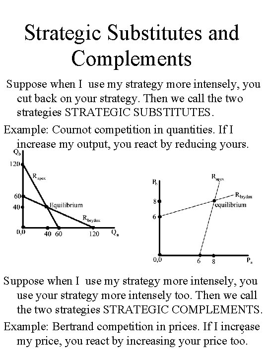Strategic Substitutes and Complements Suppose when I use my strategy more intensely, you cut