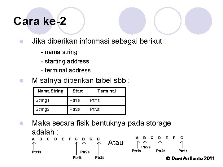 Cara ke-2 l Jika diberikan informasi sebagai berikut : - nama string - starting