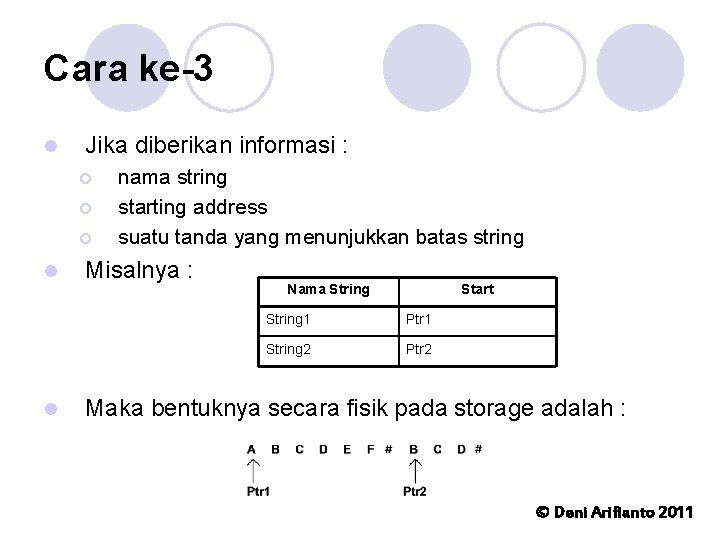 Cara ke-3 l Jika diberikan informasi : ¡ ¡ ¡ l l nama string