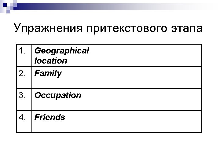Упражнения притекстового этапа 1. Geographical location 2. Family 3. Occupation 4. Friends 