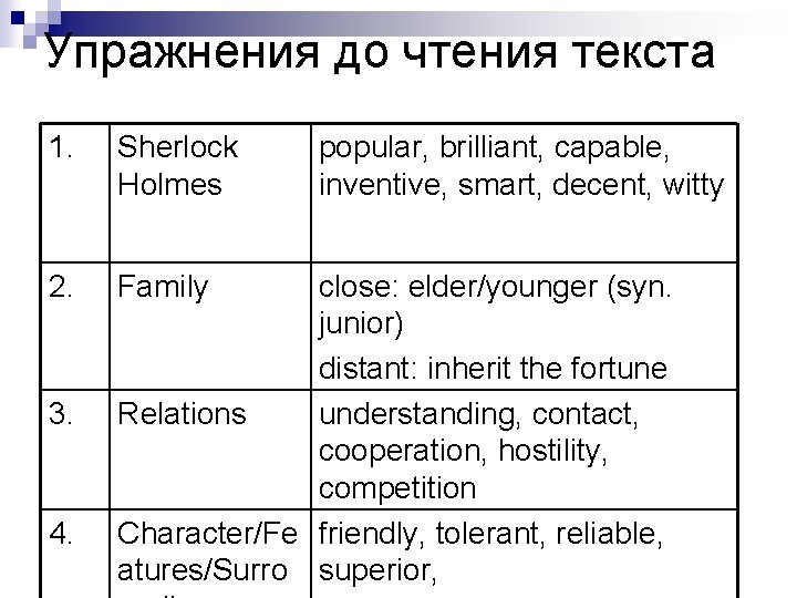 Упражнения до чтения текста 1. Sherlock Holmes 2. Family 3. 4. popular, brilliant, capable,