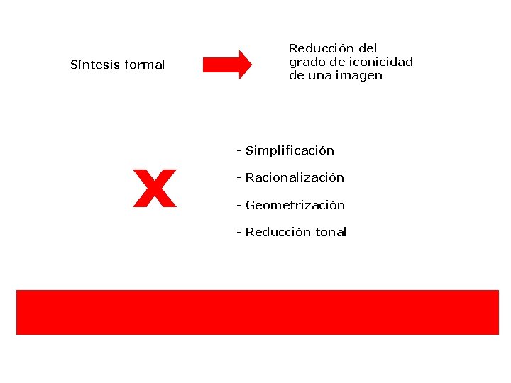 Síntesis formal x Reducción del grado de iconicidad de una imagen - Simplificación -