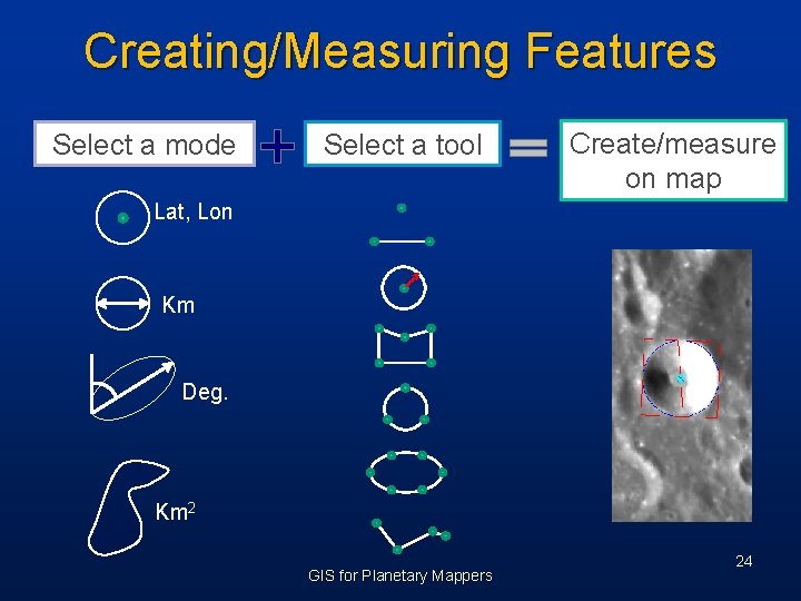 Creating/Measuring Features Select a mode Select a tool Create/measure on map Lat, Lon Km