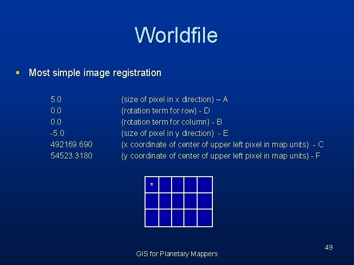 Worldfile § Most simple image registration 5. 0 0. 0 -5. 0 492169. 690