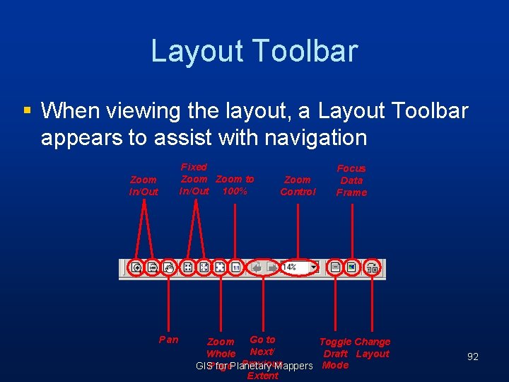 Layout Toolbar § When viewing the layout, a Layout Toolbar appears to assist with