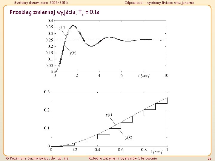 Systemy dynamiczne 2015/2016 Odpowiedzi – systemy liniowe stacjonarne Przebieg zmiennej wyjścia, Ts = 0.