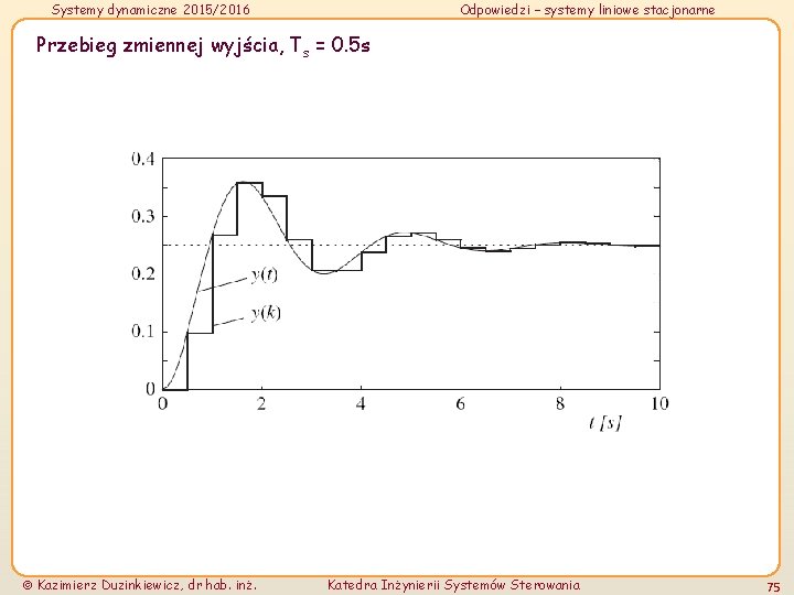 Systemy dynamiczne 2015/2016 Odpowiedzi – systemy liniowe stacjonarne Przebieg zmiennej wyjścia, Ts = 0.