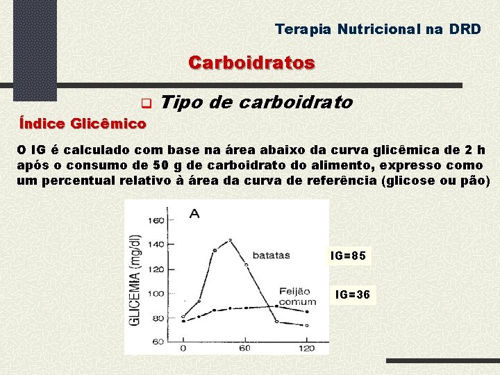 Terapia Nutricional na DRD Carboidratos Índice Glicêmico Tipo de carboidrato O IG é calculado