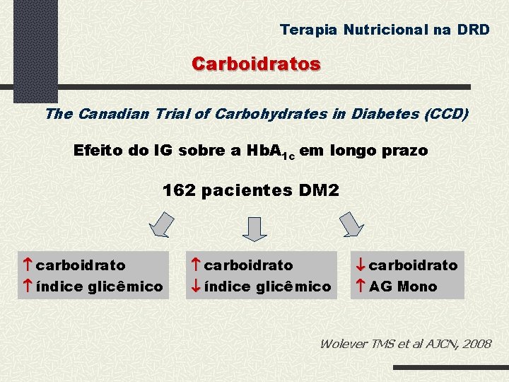 Terapia Nutricional na DRD Carboidratos The Canadian Trial of Carbohydrates in Diabetes (CCD) Efeito