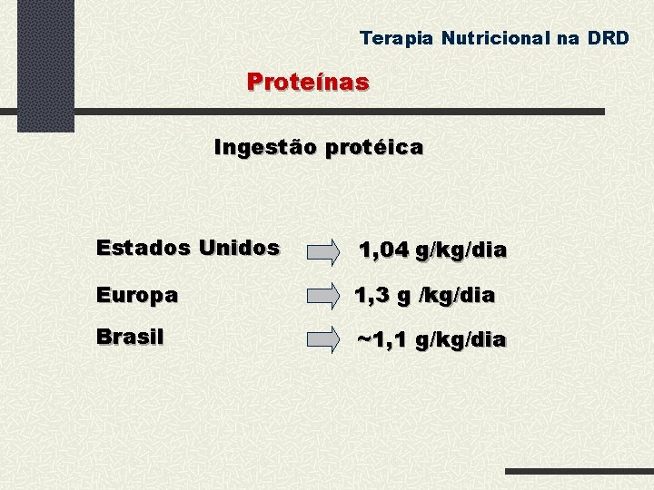 Terapia Nutricional na DRD Proteínas Ingestão protéica Estados Unidos 1, 04 g/kg/dia Europa 1,