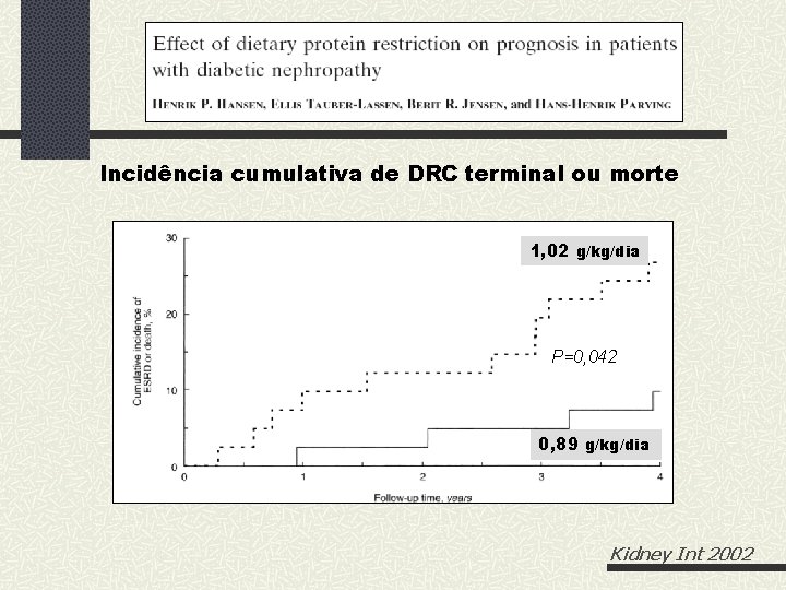 Incidência cumulativa de DRC terminal ou morte 1, 02 g/kg/dia P=0, 042 0, 89