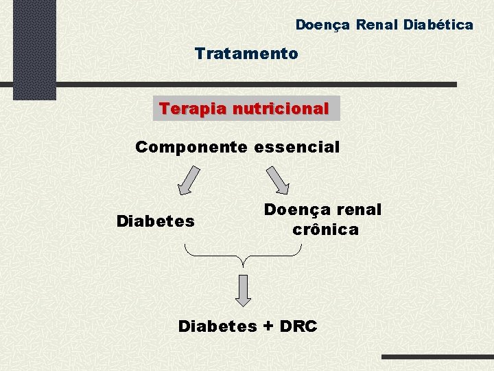 Doença Renal Diabética Tratamento Terapia nutricional Componente essencial Diabetes Doença renal crônica Diabetes +