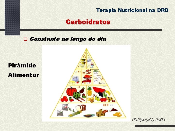 Terapia Nutricional na DRD Carboidratos Constante ao longo do dia Pirâmide Alimentar Philippi, ST,