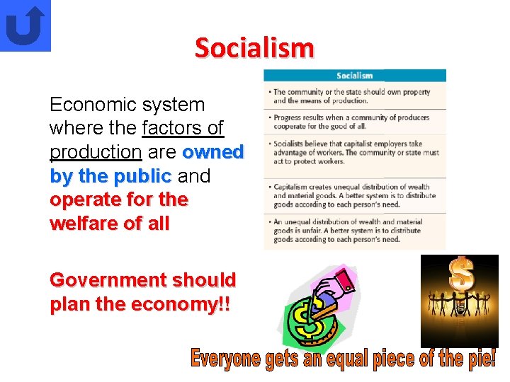 Socialism Economic system where the factors of production are owned by the public and