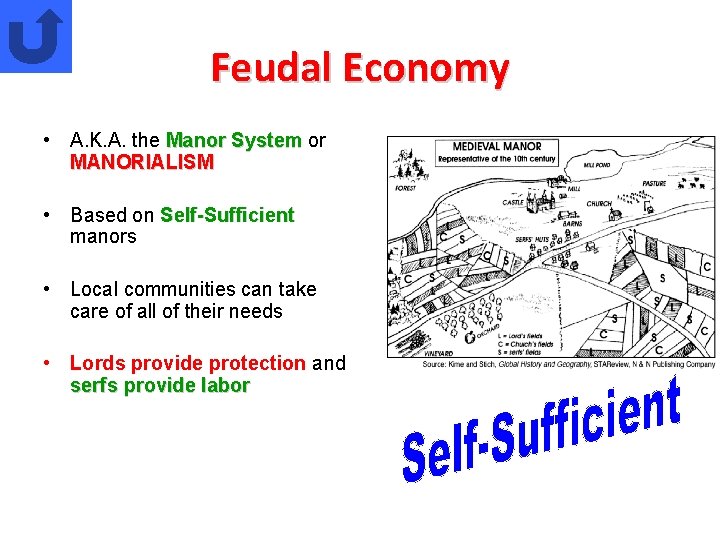 Feudal Economy • A. K. A. the Manor System or MANORIALISM • Based on