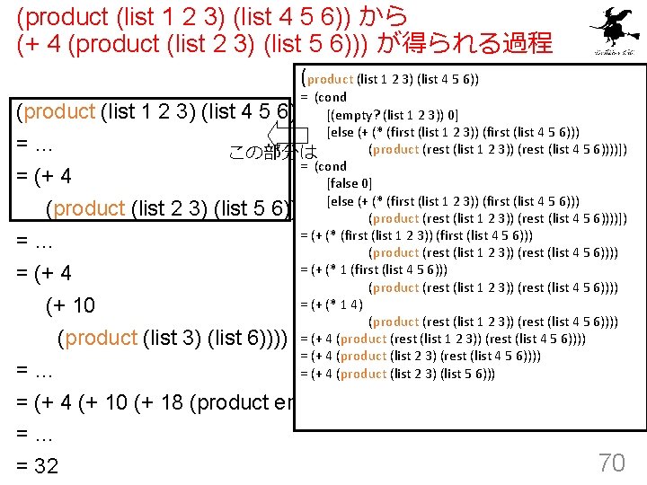(product (list 1 2 3) (list 4 5 6)) から (+ 4 (product (list