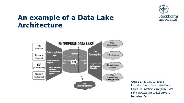 An example of a Data Lake Architecture Gupta, S. , & Giri, V. (2018). An example of a Data Lake Architecture Gupta, S. , & Giri, V. (2018).