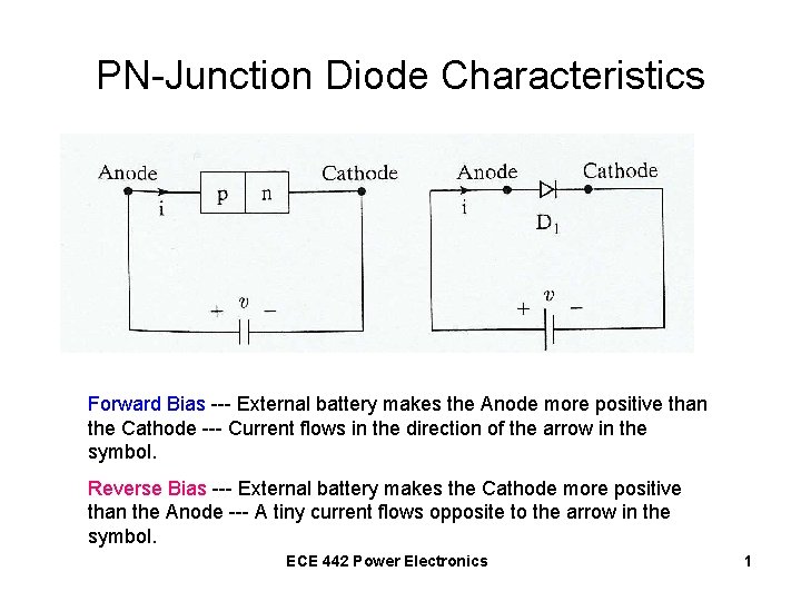 PN-Junction Diode Characteristics Forward Bias --- External battery makes the Anode more positive than