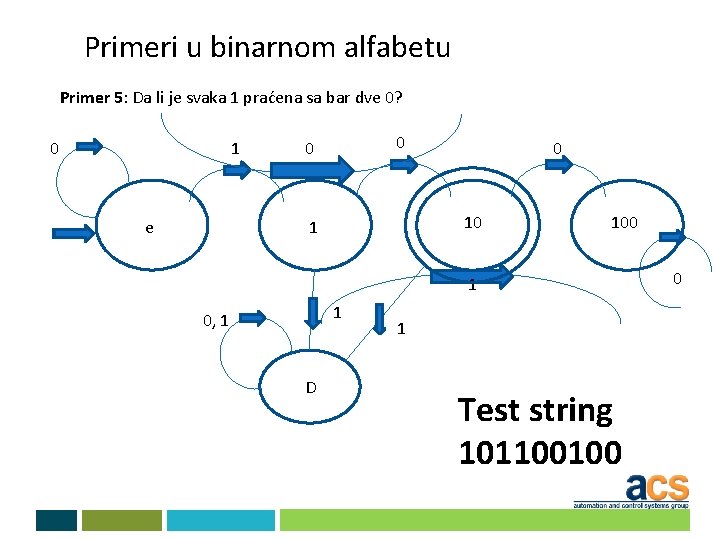 Primeri u binarnom alfabetu Primer 5: Da li je svaka 1 praćena sa bar