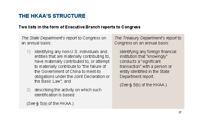 THE HKAA’S STRUCTURE Two lists in the form of Executive Branch reports to Congress