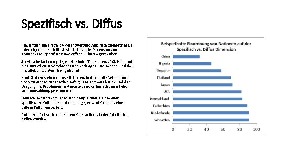 Spezifisch vs. Diffus Hinsichtlich der Frage, ob Verantwortung spezifisch zugeordnet ist oder allgemein verteilt