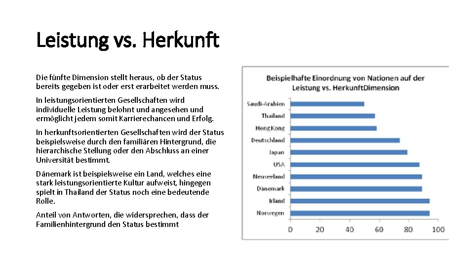 Leistung vs. Herkunft Die fünfte Dimension stellt heraus, ob der Status bereits gegeben ist