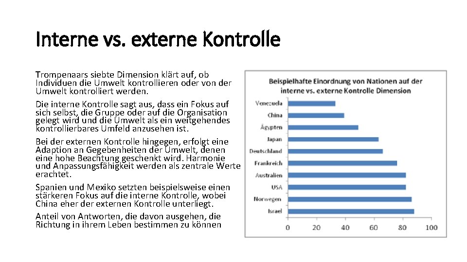 Interne vs. externe Kontrolle Trompenaars siebte Dimension klärt auf, ob Individuen die Umwelt kontrollieren Interne vs. externe Kontrolle Trompenaars siebte Dimension klärt auf, ob Individuen die Umwelt kontrollieren