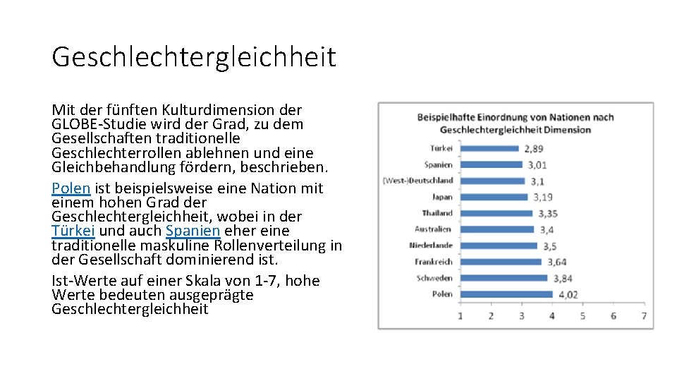 Geschlechtergleichheit Mit der fünften Kulturdimension der GLOBE-Studie wird der Grad, zu dem Gesellschaften traditionelle Geschlechtergleichheit Mit der fünften Kulturdimension der GLOBE-Studie wird der Grad, zu dem Gesellschaften traditionelle