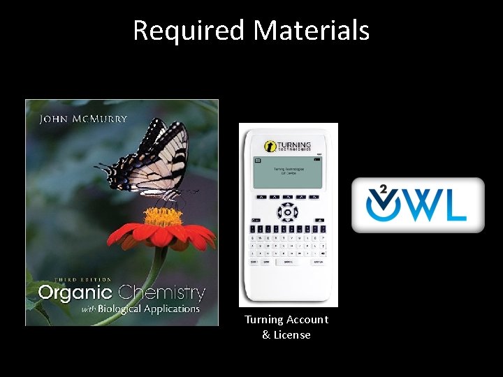 Required Materials Turning Account & License 