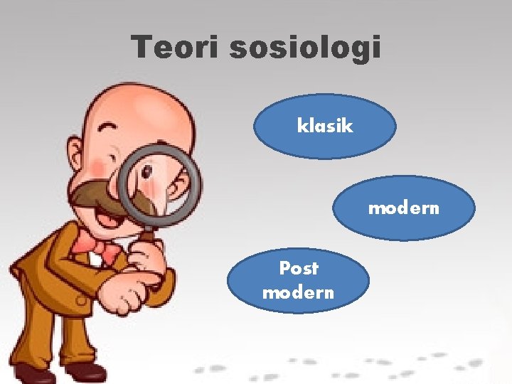 Teori sosiologi klasik modern Post modern 