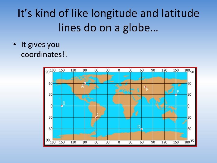 It’s kind of like longitude and latitude lines do on a globe… • It