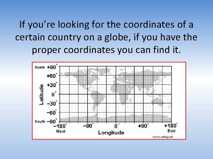 If you’re looking for the coordinates of a certain country on a globe, if