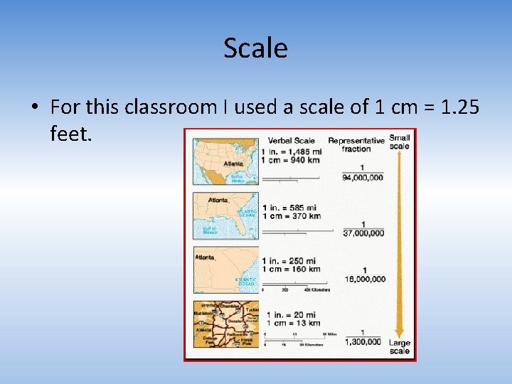 Scale • For this classroom I used a scale of 1 cm = 1.