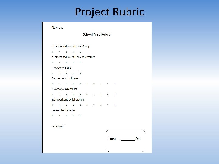 Project Rubric 