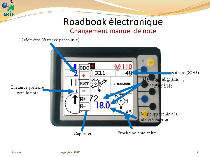 Roadbook électronique Changement manuel de note Odomètre (distance parcourue) Vitesse (SOG) N+ : pour