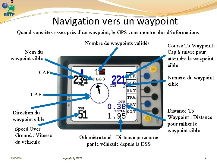 Navigation vers un waypoint Quand vous êtes assez près d’un waypoint, le GPS vous